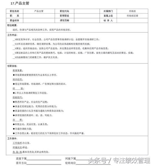 18個(gè)關(guān)鍵市場營銷職位崗位說明書 市場、客戶、產(chǎn)品與企劃職能全解析